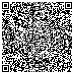 QR code with Elevation Renovations Incorporated contacts