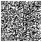 QR code with Redlands Carpet And Upholstery Cleaning LLC contacts