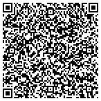 QR code with Bulwark Exterminating contacts