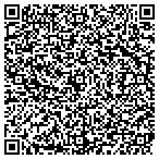 QR code with Community Pest Solutions contacts