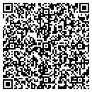 QR code with Martin Mark L DVM contacts