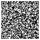 QR code with Metzger Susan DVM contacts