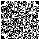 QR code with Management Systems & Conslnts contacts