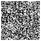 QR code with Mountain State Computers LLC contacts