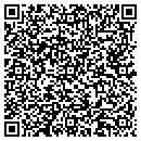 QR code with Miner Scott R DVM contacts