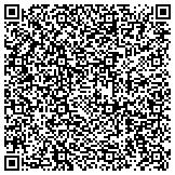 QR code with Trailblazing Tails Portland - Dog Running Service contacts