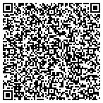 QR code with Soho Computer Services contacts