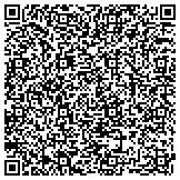 QR code with Preserving and Protecting Structures' Integrity, LLC contacts
