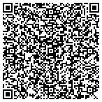 QR code with Forsyth Exterminating contacts