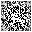 QR code with Perry N B DVM contacts