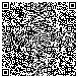 QR code with International Performance Packaging Company Inc contacts