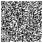 QR code with Sensors Nnlctromechanical Dvcs contacts