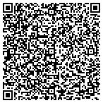QR code with Avon Celebrating Home Party Lite And Tupperware contacts