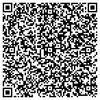 QR code with Avon Celebrating Home Party Lite Tupperware An contacts
