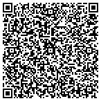 QR code with Humphrey Rich Construction Inc contacts