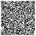 QR code with Arevalo Bros Chem-Dry contacts