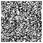 QR code with All State Home Repair Services Inc contacts