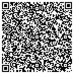 QR code with Automotive Resurfacing Technologies contacts