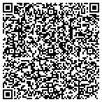 QR code with Imhoff Technologies, LLC contacts
