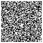 QR code with Pest Control Service Marietta contacts