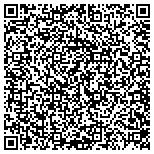 QR code with Pest Control Service Roswell contacts