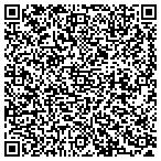 QR code with Gomez Woodworking contacts