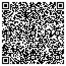QR code with Midwest Computer Recyclers LLC contacts