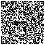 QR code with Pet Management Systems of Chester contacts