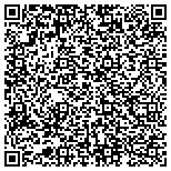 QR code with Southern Wildlife Management, LLC contacts
