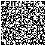 QR code with Chair People Furniture & Upholstery Inc (Chicago Heights Tel No) contacts
