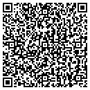 QR code with Lute's Trucking contacts