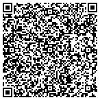 QR code with All Floor Supplies contacts