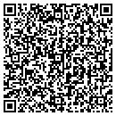 QR code with Sunnylink Systems contacts