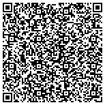 QR code with The Terminix International Company Limited Partnership contacts