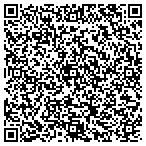 QR code with Telemation Communications Of Wisconsin contacts