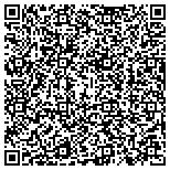 QR code with Truly Nolen Pest & Termite Control contacts