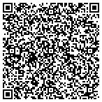 QR code with Perfection Plus Auto Detailing contacts