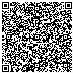 QR code with Confidence Carpet & Upholstery contacts