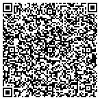 QR code with Mountain Craft Cabinetry, LLC contacts