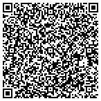 QR code with Kitchens By Design contacts