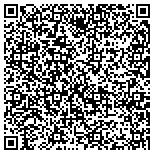 QR code with INCENT Idea Development Solutions, LLC contacts