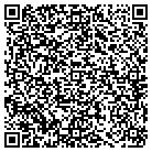 QR code with Mokihana Pest Control Inc contacts