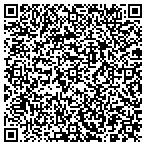 QR code with Custom Care Pest Service contacts