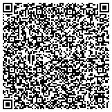 QR code with Classic Concepts Custom Kitchens & Cabinetry contacts