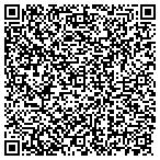 QR code with Coastal Kitchen Interiors contacts