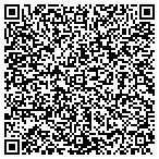 QR code with Data Doctors of Maricopa contacts