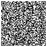 QR code with Data Doctors of Pinnacle Peak contacts