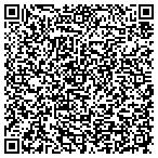 QR code with Millennium Property Management contacts