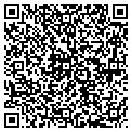 QR code with All About Frames contacts