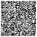 QR code with Integrated Distribuition Systems contacts
